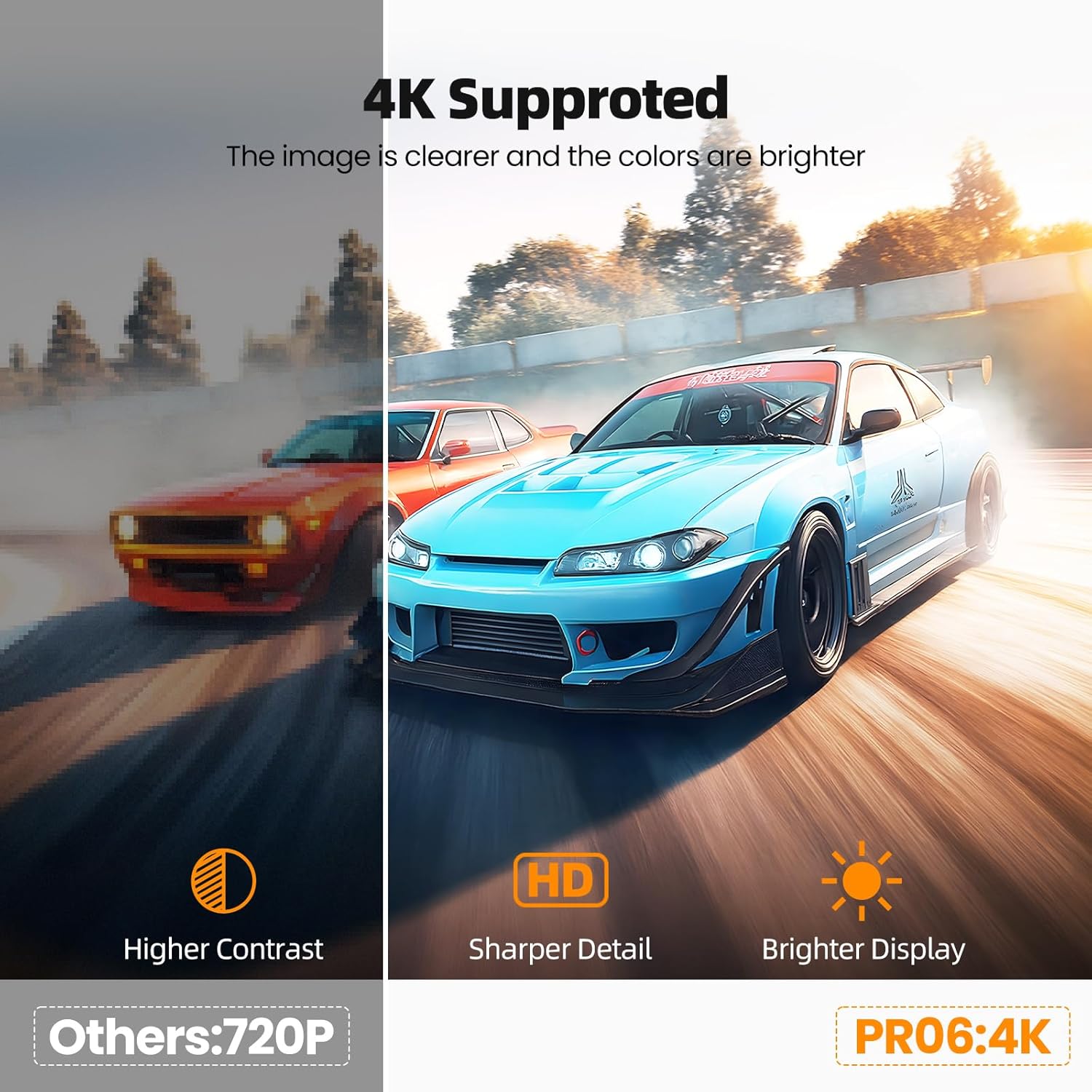 Projector with Wifi and Bluetooth, Mini Projector, 4K Support Android 11.0 Portable Movie Projector, 270° Rotation Automatic Vertical Keystone Correction, Compatible with Iphone/Tv Stick/Hdmi/Usb